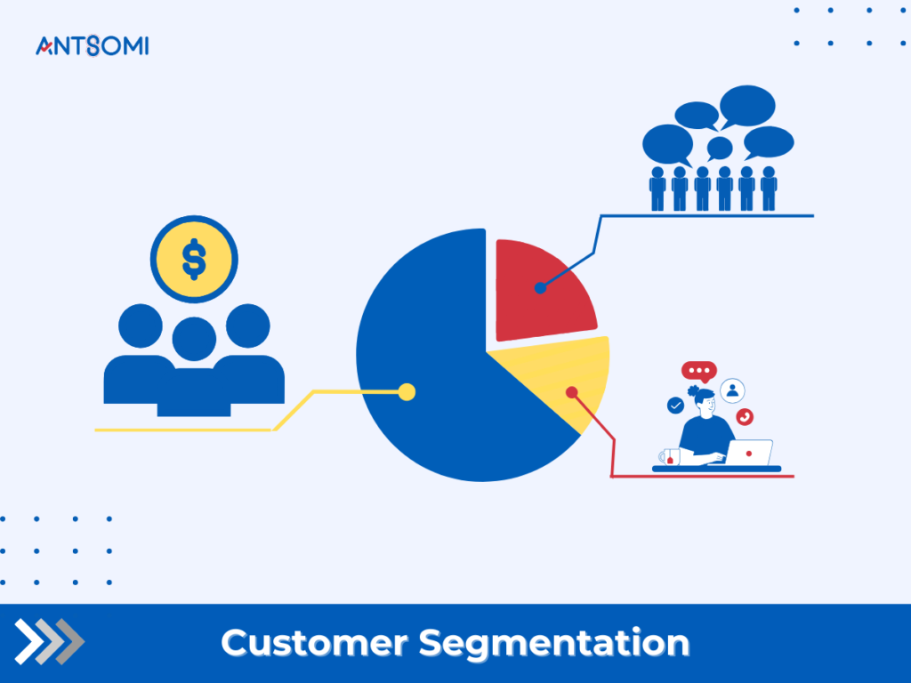 Antsomi CDP 365 cho phép segment hóa khách hàng