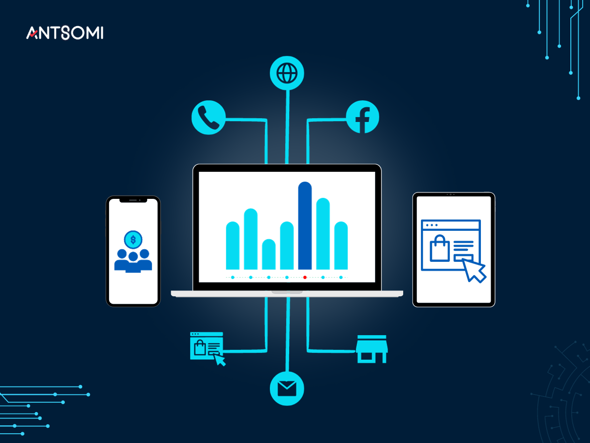 Marketing Attribution Model: Mô hình chiến lược toàn diện dành cho Marketers