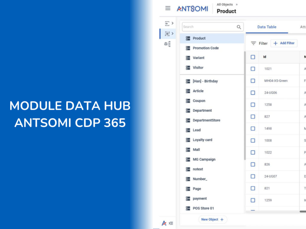 Data-hub-la-gi
