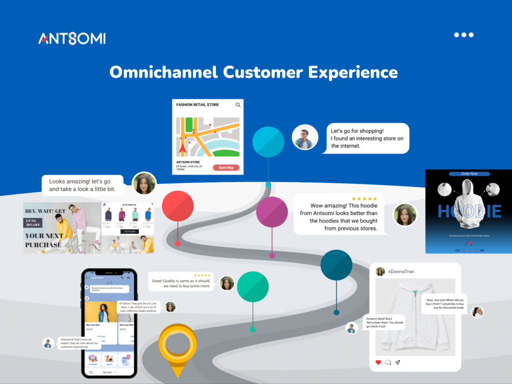 omnichannel-retail-xu-huong-dan-dau-cho-cac-doanh-nghiep-ban-le-hien-nay-2