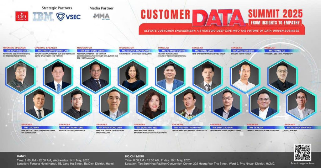 Sự kiện Customer Data Summit 2025 với chủ đề “From Insights to Empathy”